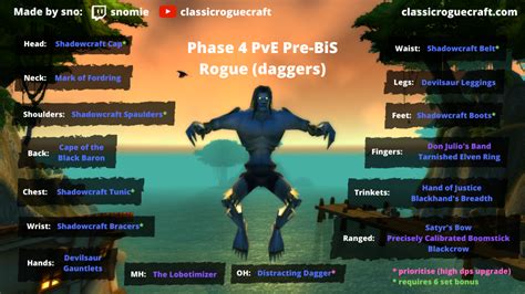 best in slot ffxiv 5.05|WoW Anniversary Phase 4 Rogue Guide: BiS Gear, .